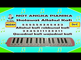 ★ lagump3downloads.com on lagump3downloads.com we do not stay all the mp3 files as they are in. Not Angka Pianika Sholawat Allahul Kafi Mudah Do C Viral Tiktok 2020 Youtube