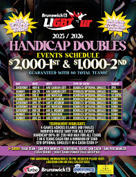 Image result for Handic 230