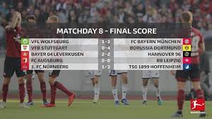 Jadual penuh perlawanan piala dunia pusingan suku akhir siaran langsung bersama rtm, tv1 dan 2. Keputusan Perlawanan Bundesliga Md8 Piala Dunia 2018 Facebook