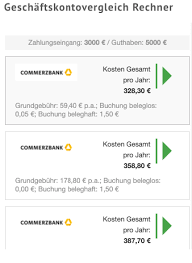 Je nachdem, was in der. Konto Bei Der Besten Bank Fur Selbststandige Eroffnen