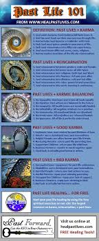 Https Www Google Com Search Q The 12 Laws Of Karma Law Of Karma Past Life Past Life Regression
