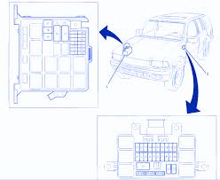 Here is a chart that mb tech service sent me because i was missing the rear seat fuse box chart. Isuzu Rodeo Ls 2004 Under Hood Fuse Box Block Circuit Breaker Diagram Carfusebox