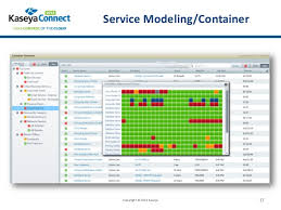 All in all it's a pleasure to work with if things don't break, which is not too often compared to other software products. Kaseya Monitoring Suite Overview