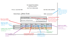 Maybe you would like to learn more about one of these? Frequently Asked Questions To Contactsdirect Contactsdirect