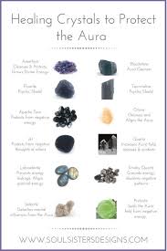 Healing Crystals To Protect The Aura Healing Crystal Jewelry Crystals Crystal Healing