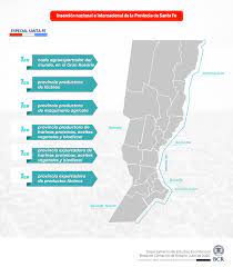 El ministerio de salud de santa fe confirmó que un total de 123 localidades de la provincia alcanzaron con al menos una dosis de la vacuna contra el covid a toda la población mayor de 18 años inscripta voluntariamente para ser inoculada. Proyeccion Nacional E Internacional De La Provincia De Santa Fe Bolsa De Comercio De Rosario