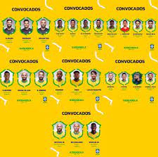 Ao todo, foram 24 jogadores chamados para integrar o plantel da seleção. Veja A Lista Dos Convocados Para A Selecao Brasileira Nd