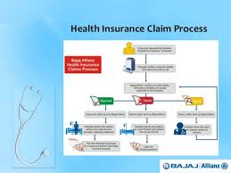 The secret to a happy claims experience is to have a clear understanding of what is claimable and what is not under the terms of your policy, most of which are available in the. Health Insurance An Overview