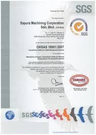 Sapura brake technologies sdn bhd [registration no: Sapura Industrial Berhad