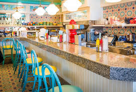 Actually some of the machines are complicated. Beaches Cream Review Disney Tourist Blog