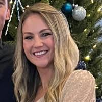 602000+ "Amanda "mandy"" profiles