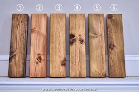 Pin On When We Build Our House
