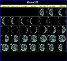 Именно поэтому важно знать, какие дела принесут удачу, а какие ее отпугнут. Novolunie V Iyule 2021 Kogda Budet Vo Skolko