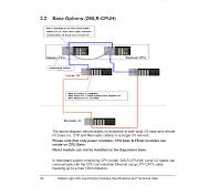 Honeywell 2MLB-E12A -12-slot extension base
