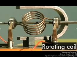 Dynamo power generator dynamo electric generator small dynamo generator bike dynamo generator bicycle dynamo diagram electrical dynamo generator schematic hand crank generator. P Dog S Blog Boring But Important Presentation Generators