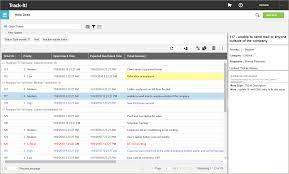 Award winning lottery results application for turkey. Help Desk Ticketing Software Helpdesk Software Track It