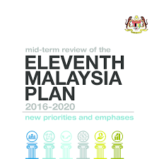 Sustainable development of energy resources. Pdf Eleventh Malaysia Plan Mid Term Review Of The Baharil Onn Academia Edu