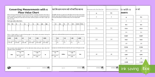 converting measurements with a place value chart worksheet