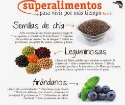 Superalimentos Para Vivir Por Mas Tiempo Beneficios De Alimentos Salud Y Nutricion Nutricional