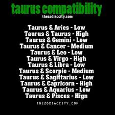 27 Paradigmatic Taurus Friendship Compatibility Chart