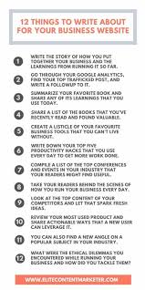 Summing up on how to write an essay about yourself. 66 Interesting Things To Write About With An Ultimate Guide
