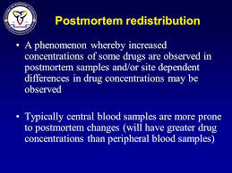 We shouldn't let these post mortem injuries distract us while looking for the cause of death. Postmortem Forensic Toxicology Ppt Download