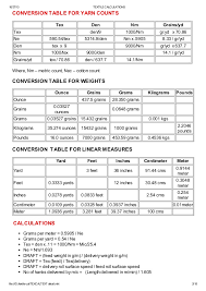 Yarn Count Conversion Chart Www Bedowntowndaytona Com