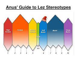 PPT - Anus' Guide to Lez Stereotypes PowerPoint Presentation, free download  - ID:6715337