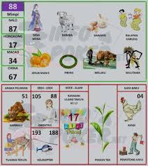 Helm dapat dikatakan sebagai benda yang menempel pada motor karena berdasarkan pasal 57 uu no. Erek Erek Kecebur Kolam Kolama