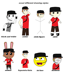 This cute art style is great for learning how to start drawing 3d characters and is perfect for children's book illustrations (and any other illustrations that can benefit from some cute chibi characters!) Different Drawing Styles Team Fortress 2 Know Your Meme