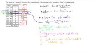 According to the statistics from $2011$ and. Median From Grouped Data Using Linear Linterpolation Youtube