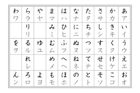 El alfabeto japonés (erróneamente llamado así, ya que no es un alfabeto propiamente dicho), es uno de los más complejos que existen ya que utilizan diferentes tipos de escritura al mismo tiempo. Aula De Japones Aula 1 Escrita Japonesa Alfabeto Japones Jeh No Japao