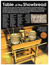 The Table Of The Showbread Hope College Australia Tabernacle The Tabernacle Tabernacle Of Moses