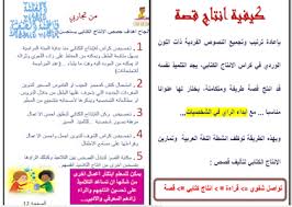 ملفات رقمية مشروع انتاج قصة عن الربيع Word Search Puzzle Blog Words