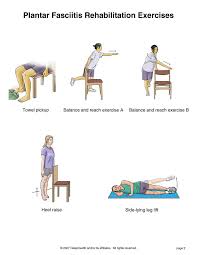 Review and cite relay protocol, troubleshooting and other methodology information | contact that is the control circuit of the relay is operated with a current comparing circuit. Pin On Plantar Fasciitis