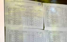 S Au Publicat Rezultatele La Bacalaureat 2020 Lista Pe JudeÈ›e A Notelor ObÈ›inute De Elevi La Bac 2020 Stirileprotv Ro