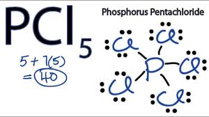 Pcl5 Lewis Structure How To Draw The Lewis Structure For Pcl5 Youtube Gaseous and molten pcl5 is a neutral molecule with trigonal bipyramidal geometry and (d3h) symmetry. pcl5 lewis structure how to draw the lewis structure for pcl5