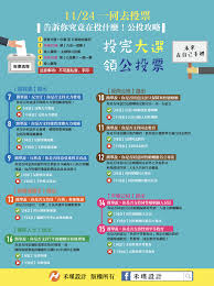 告訴你究竟公投在投什麼 security