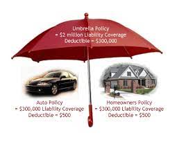 We did not find results for: Umbrella Coverage Home