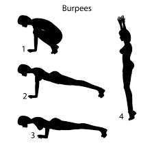 Vetores Burpees Desenho Vetorial Imagens Vetoriais Burpees Depositphotos