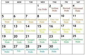 Pride month takes place in june and is an annual celebration of the lgbt community. Pride Month Challenge Art Amino