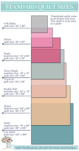We did not find results for: Quilt Size Chart Quilt Sizes Guide Charts Use This Standard Quilt Size Chart To Design Your Next Project It Quilt Size Chart Quilt Sizes Quilt Size Charts