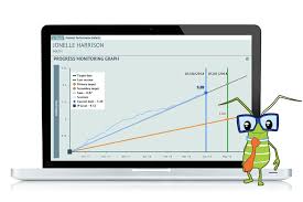 Successmaker Math And Literacy Program Pearson K 8 Digital