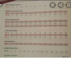 Prf Yayinlari 6 Sinif Fen Bilimleri Cevap Anahtari E Odev Google Arama 6 Sinif Fen Sinif