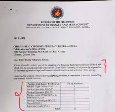 Salary estimates based on salary survey data collected. Origin Of The Friends Of Public Attorney S Office Pao Facebook