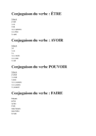Les petits textes pour la conjugaison Doc Conjugaison Du Verbe Kamel Walha Academia Edu