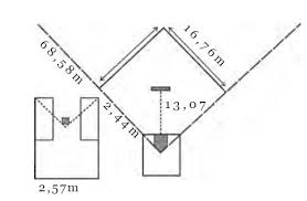 Panjang kotak penalti ( 40,32 m cara menggambar lapangan bola basket beserta ukurannya yang mudah. Permainan Dan Olahraga 1 Bola Besar Dan Kecil Atletik Pencak Silat