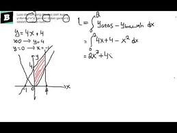 Maybe you would like to learn more about one of these? Luas Daerah Yang Dibatasi Oleh Kurva Y 4x 4 Y X 2 Garis X 0 Dan Garis X 2 Adalah Youtube