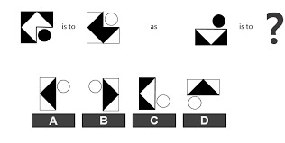 The caliper assessment consists of approximately 112 questions structured in five caliper test questions samples? Caliper Assessment Free Practice More Iprep