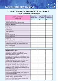 Beli buku kia 2020 online berkualitas dengan harga murah terbaru 2020 di tokopedia! Apa Yang Baru Dari Buku Kia Revisi 2020 Seri Pertama Kesehatan Ibu Dinas Kesehatan Kota Surakarta